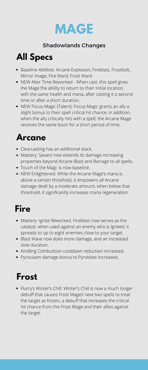 Shadowlands class changes for Arcane, Frost, and Fire Mages