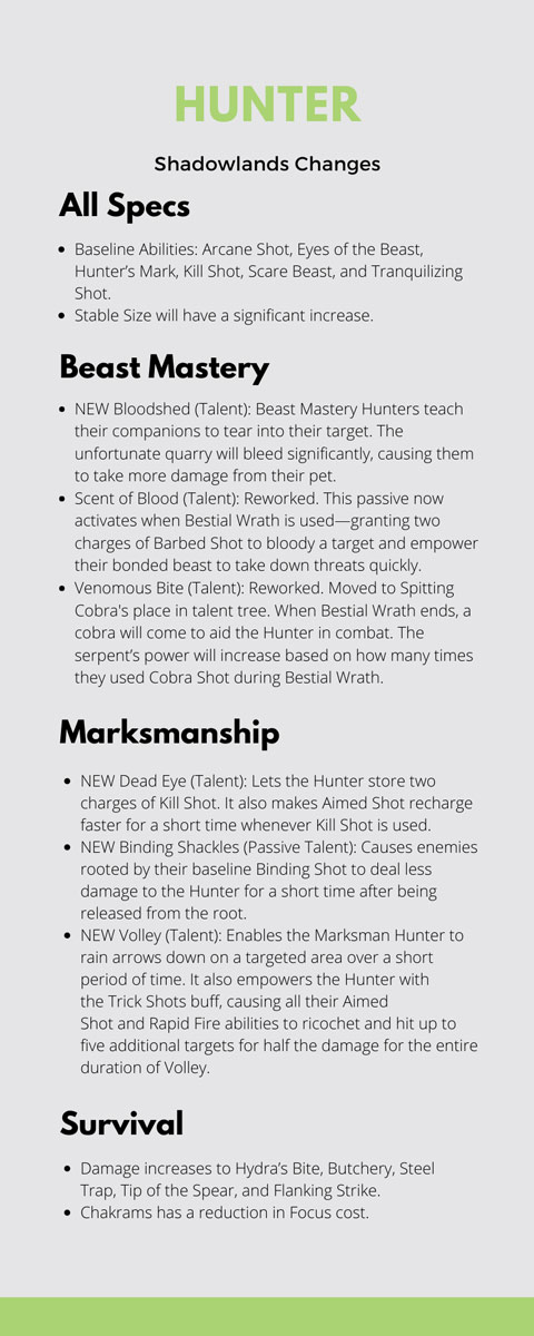 Shadowlands class changes for Beast Mastery, Survival, and Marksmanship Hunters