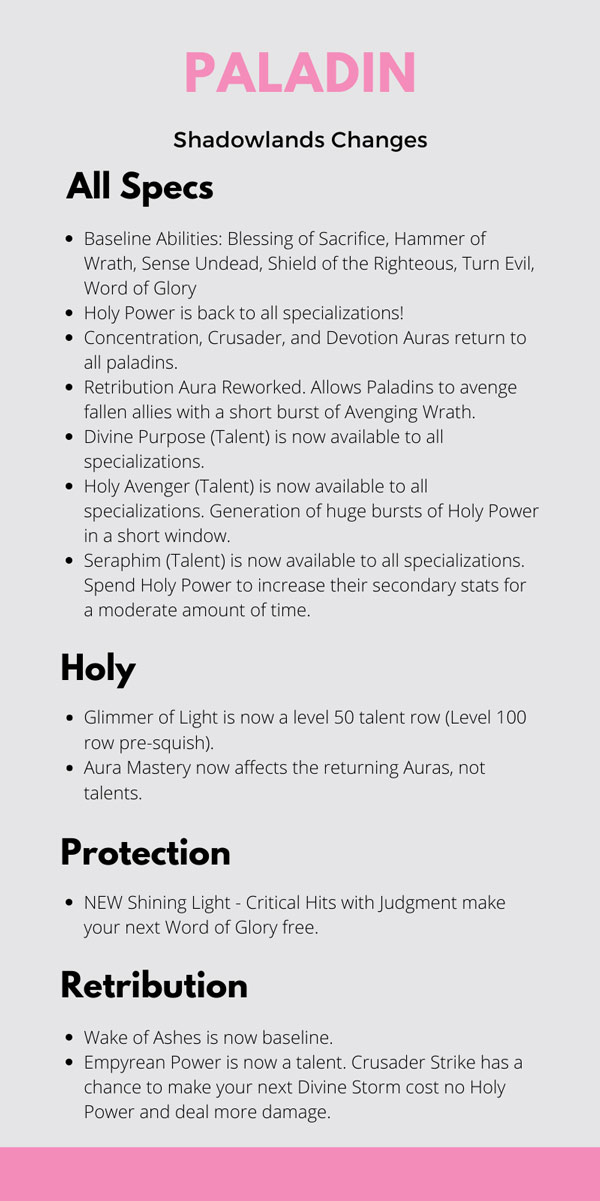 changes for Holy, Protection, and Retribution Paladins!