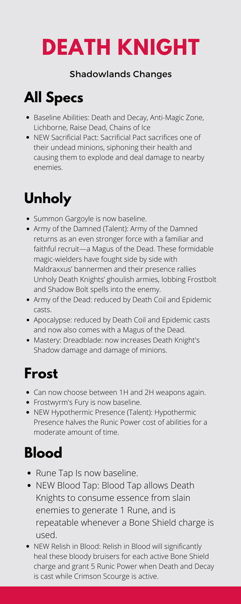 changes for the Death Knight class -